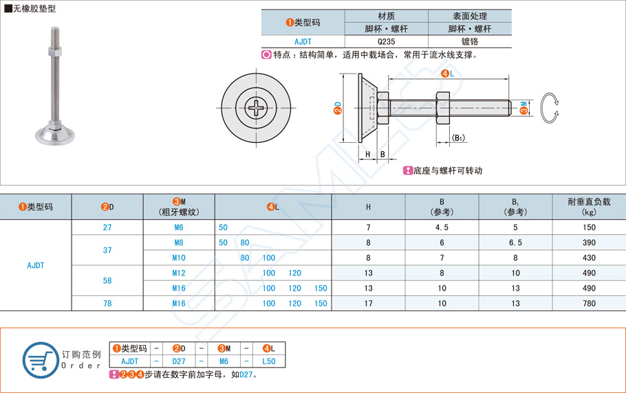 簡(jiǎn)易型水平調(diào)節(jié)腳杯的使用方法