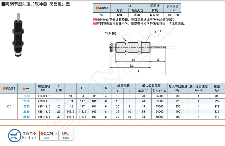 無受撞頭型可調(diào)節(jié)油壓式緩沖器的特點(diǎn)和作用