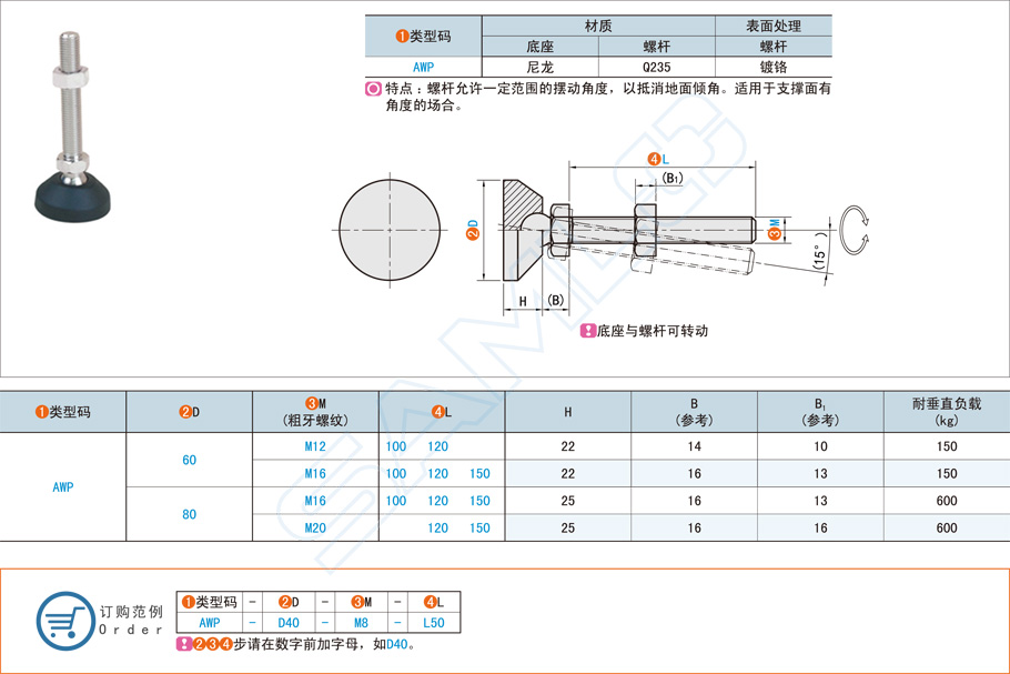 水平調(diào)節(jié)腳杯在服務(wù)器機(jī)柜的應(yīng)用方案