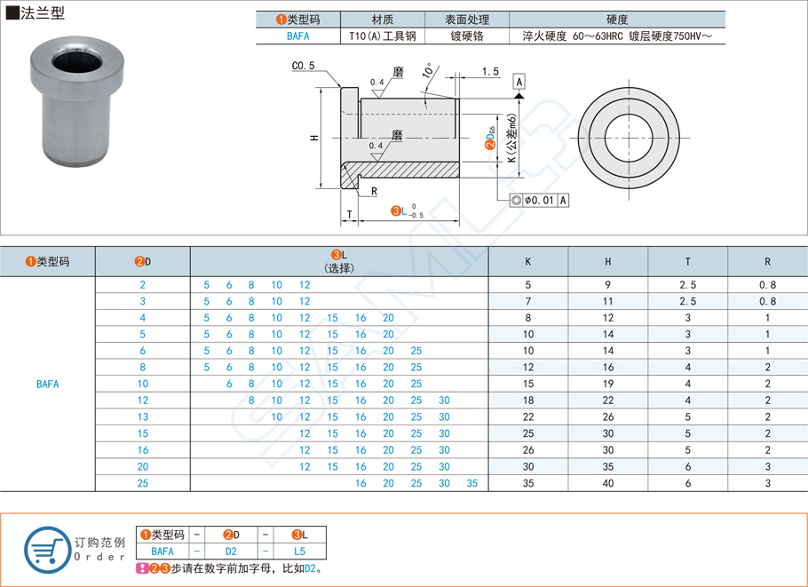 哪些行業(yè)或領(lǐng)域會(huì)大量使用直柱型精密襯套