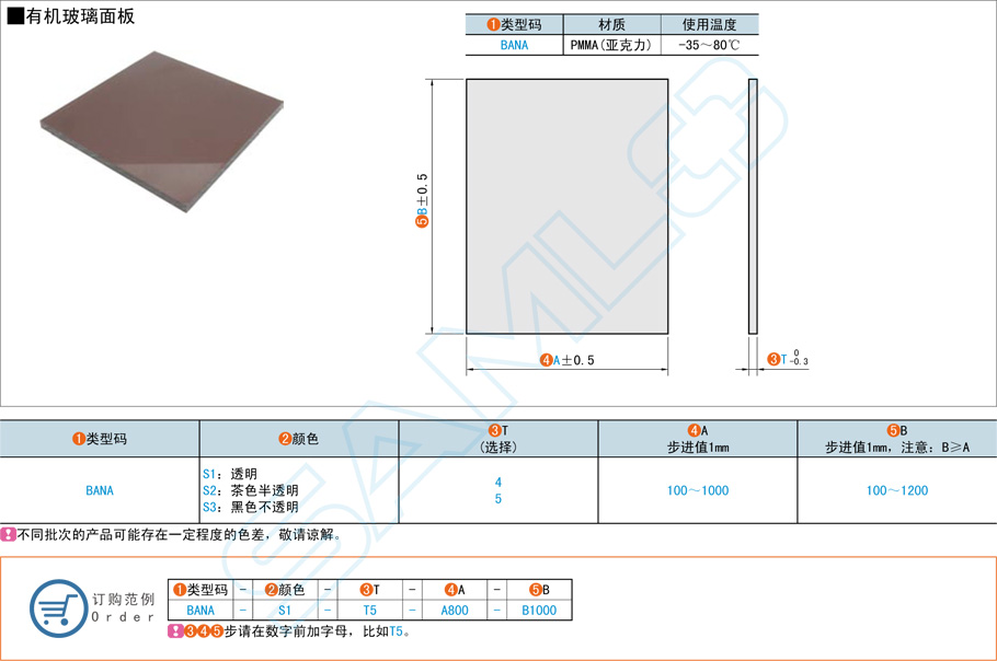 有機玻璃面板的主要應(yīng)用范圍