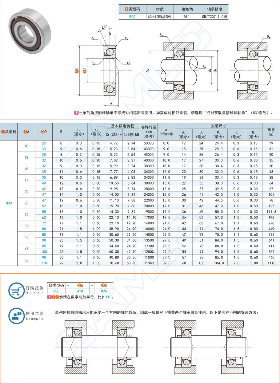 單列角接觸球軸承在冶煉設備中的應用