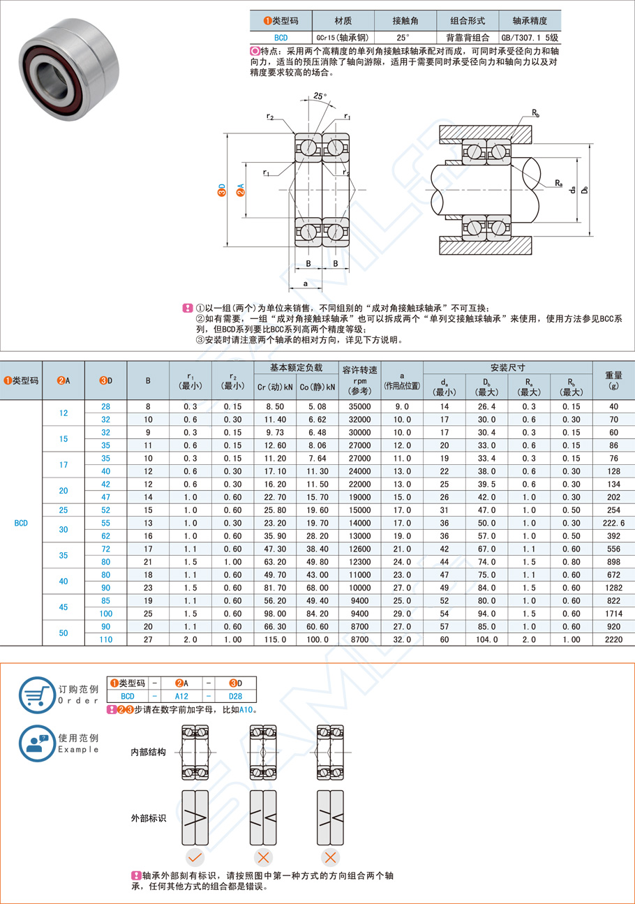 雙列角接觸球軸承型號(hào)規(guī)格大全