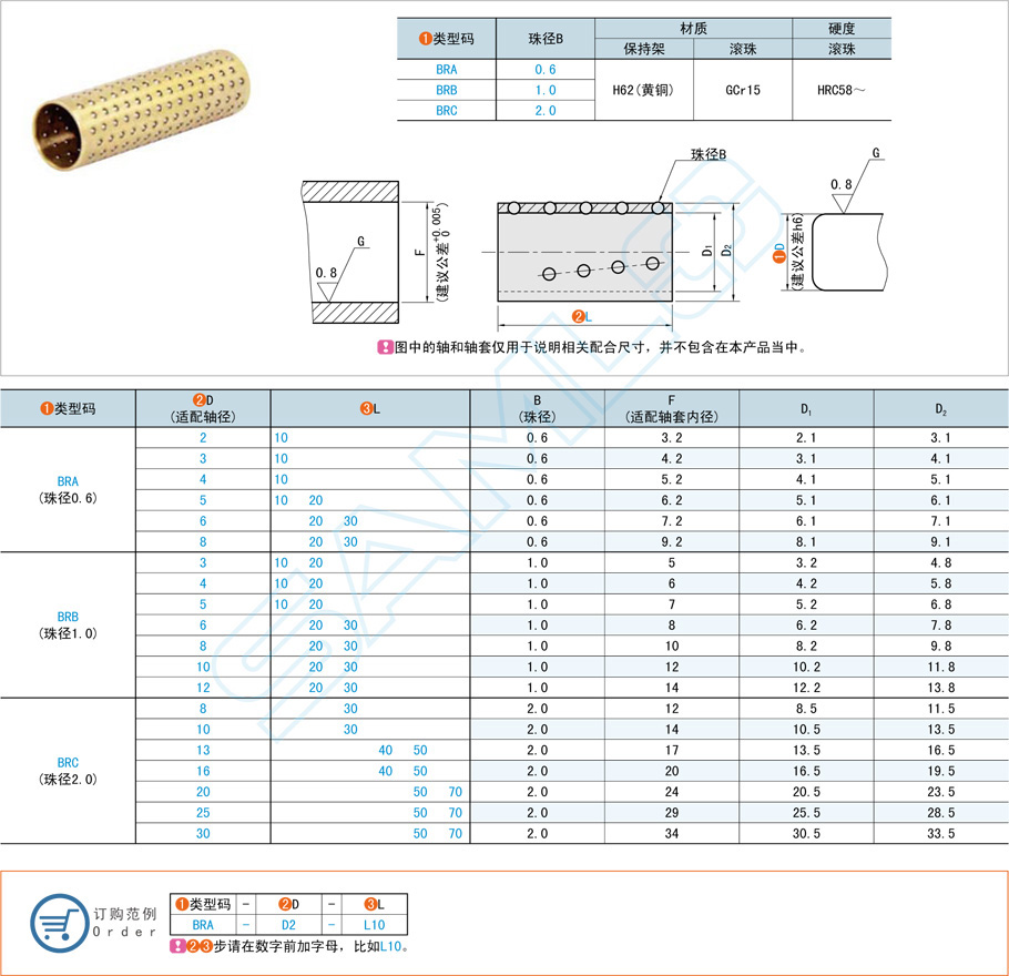 黃銅滾珠襯套用在什么地方，有什么用處