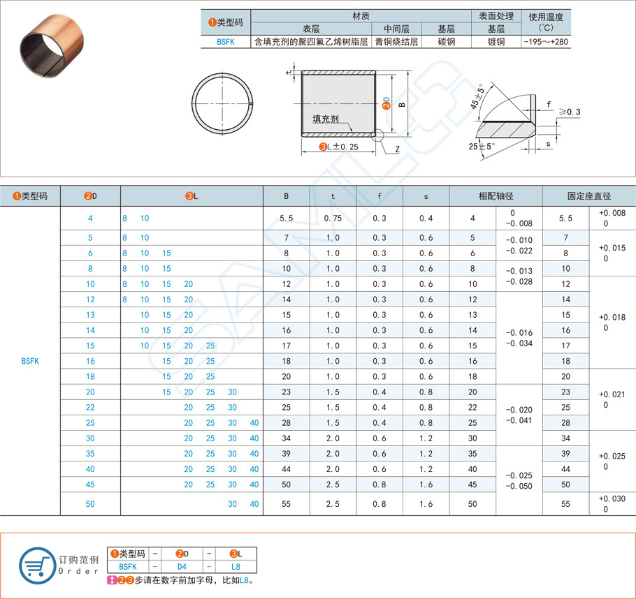 復(fù)合型無(wú)油襯套選擇什么材質(zhì)的比較耐用