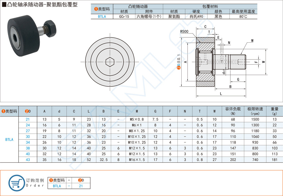 凸輪軸承隨動(dòng)器如何調(diào)節(jié)和控制角度