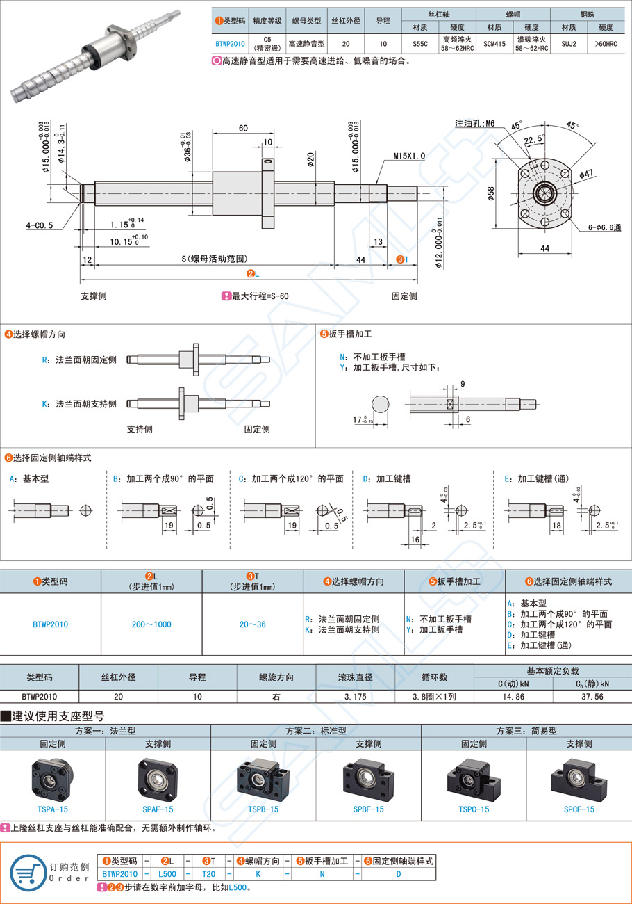 直線運(yùn)動(dòng)零件都有哪些類型