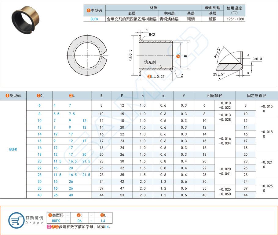 復(fù)合型無油襯套的使用壽命