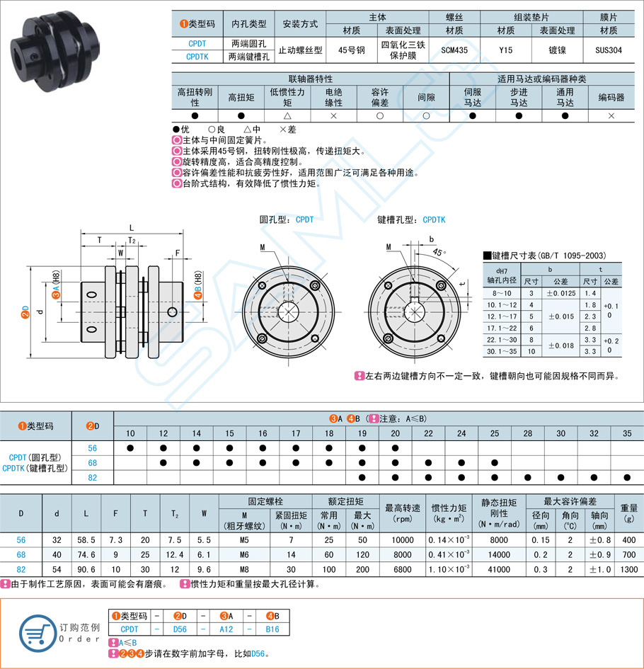 簧片式聯(lián)軸器在電機(jī)驅(qū)動(dòng)系統(tǒng)的應(yīng)用