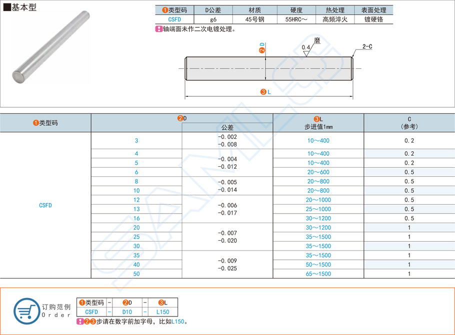 導向軸的直徑選擇與剛度的計算