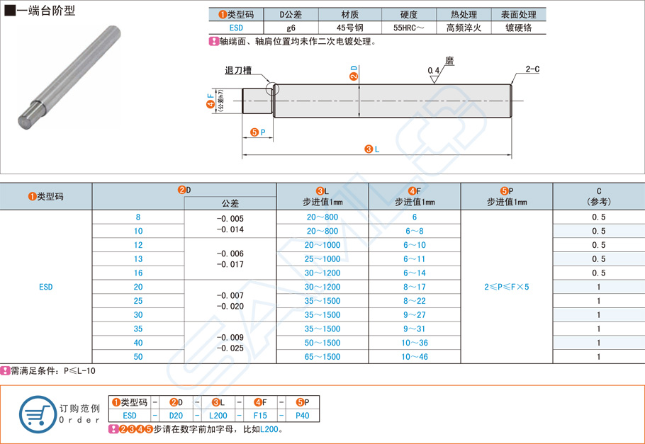 一端臺階型導向軸在自動化機器人的應用