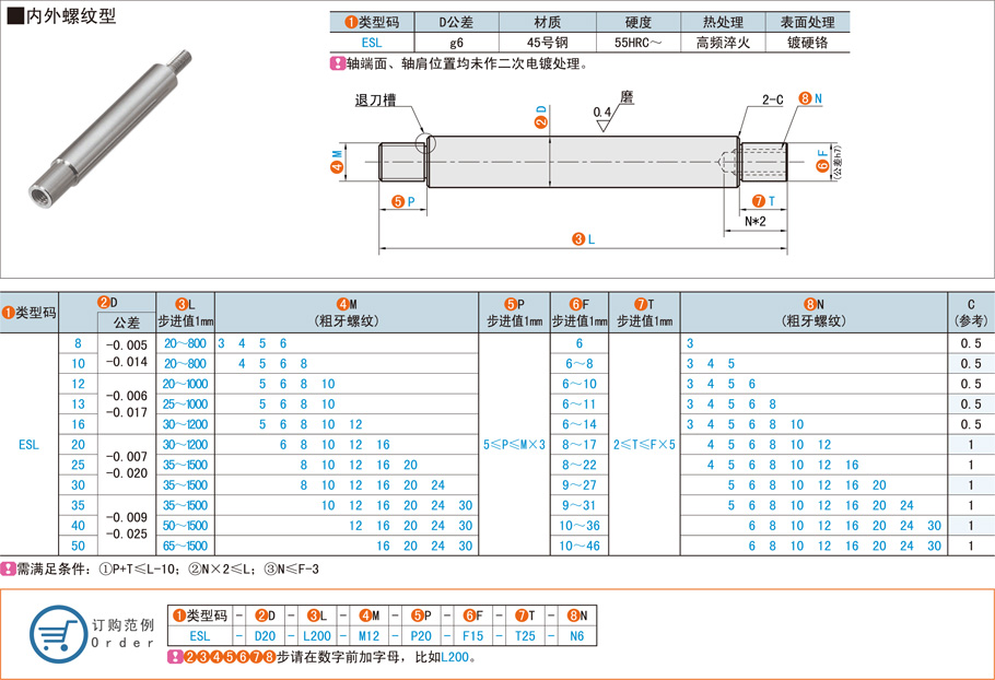 兩端臺階型導(dǎo)向軸在平面激光切割機的應(yīng)用