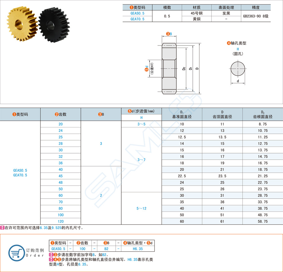 直齒輪的材料與制造設(shè)計全流程介紹