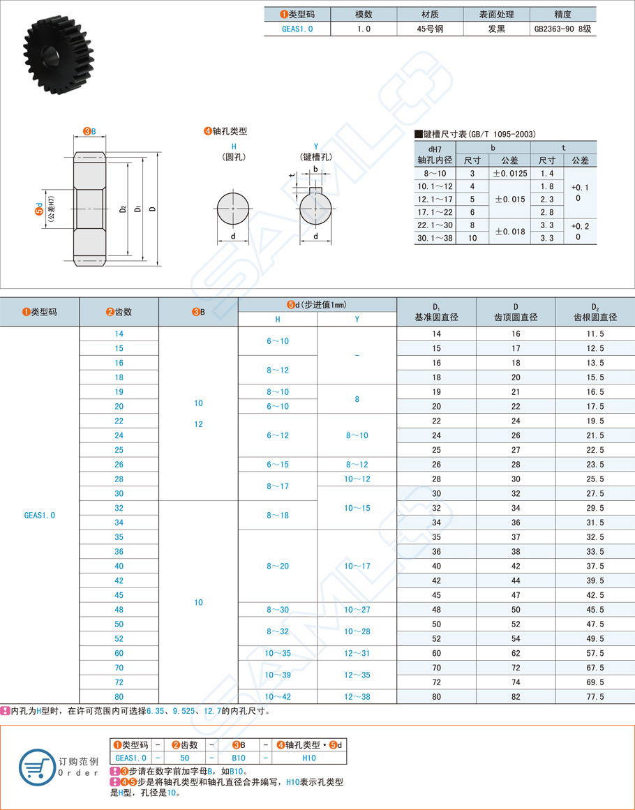 齒輪加工都有哪些工藝