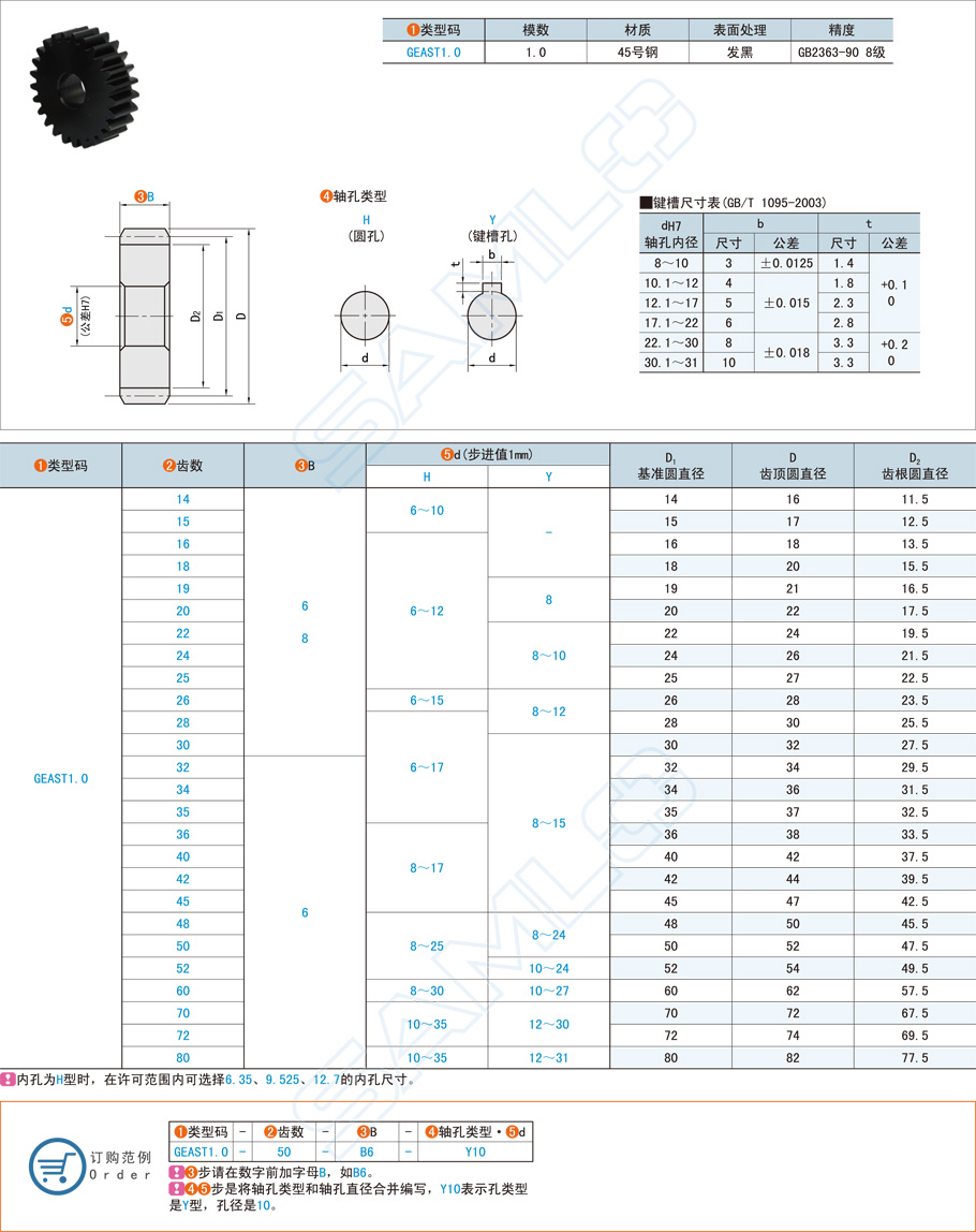 薄型直齒輪應(yīng)該怎么選配鏈條