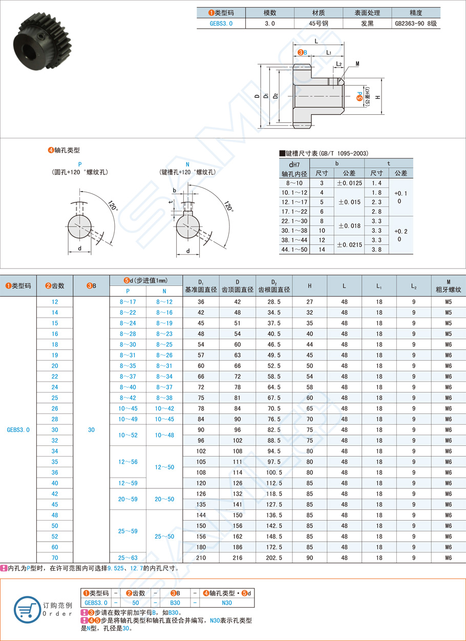 帶凸肩型直齒輪的作用與日常維護(hù)方法