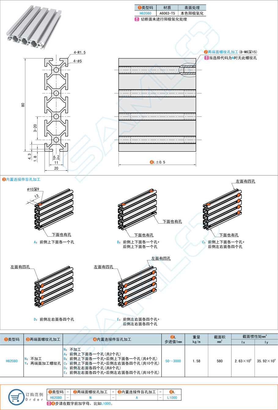 20系列工業(yè)鋁型材的應(yīng)用方案