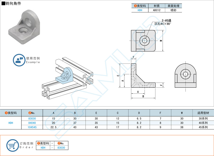 鋁型材組件轉向角件的應用場景