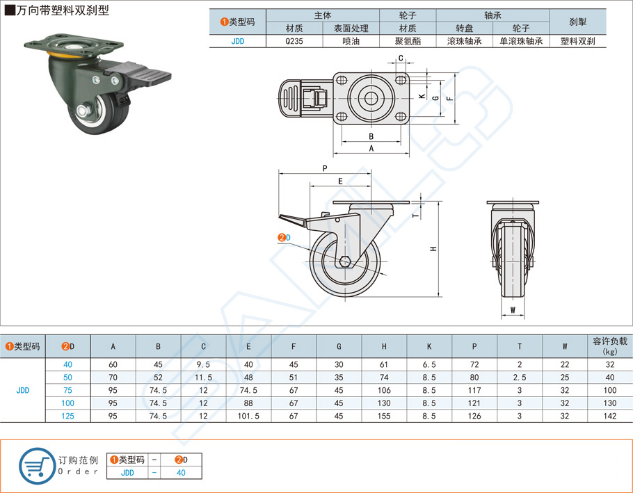 萬向帶塑料雙剎型腳輪承載能力是多少