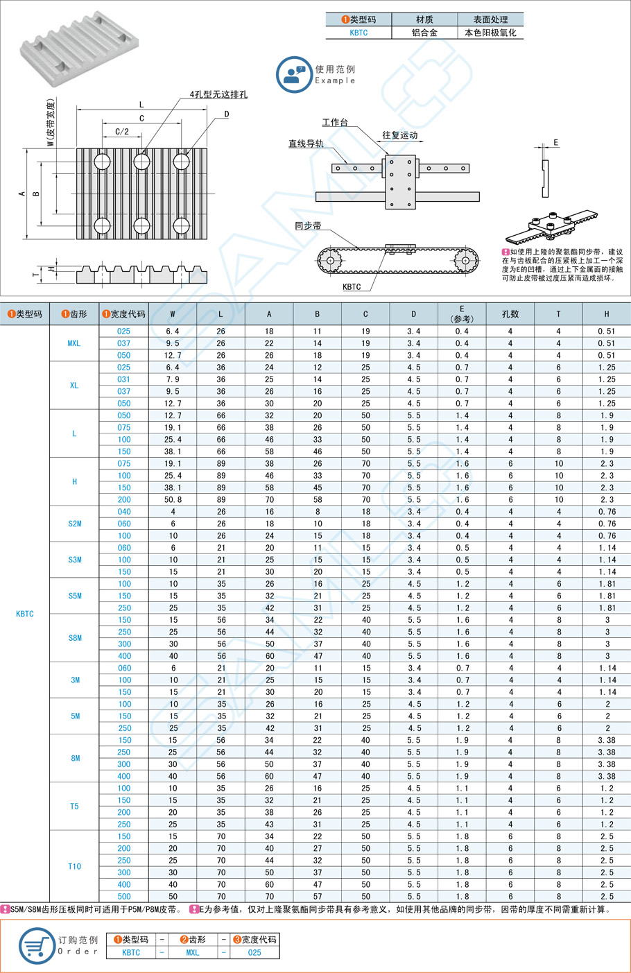 同步帶齒形壓板有什么作用，怎么安裝