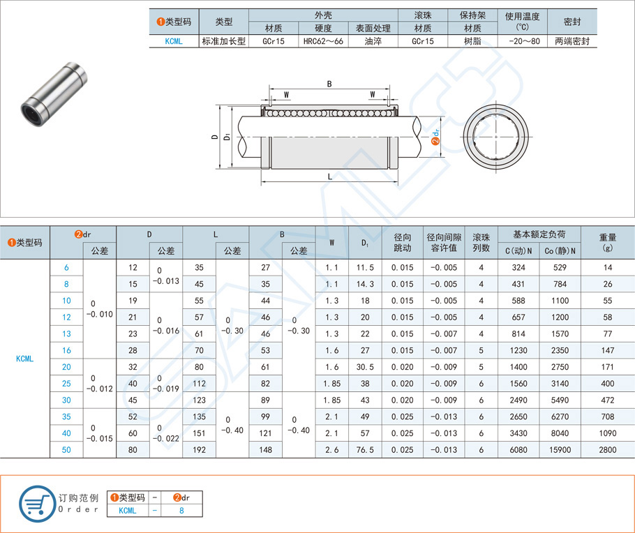 加長(zhǎng)型直線軸承在大型機(jī)床的應(yīng)用