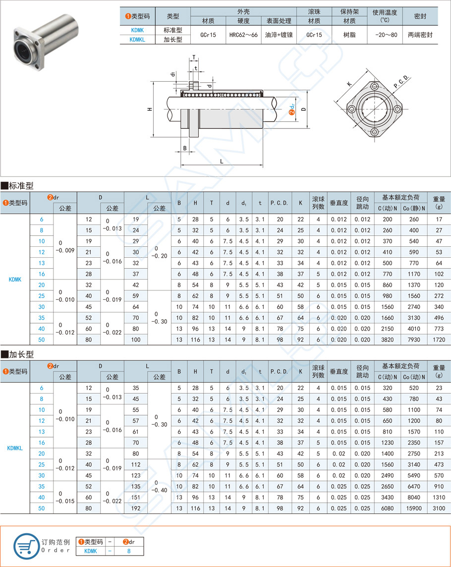 直線軸承的規(guī)格型號及具體參數(shù)