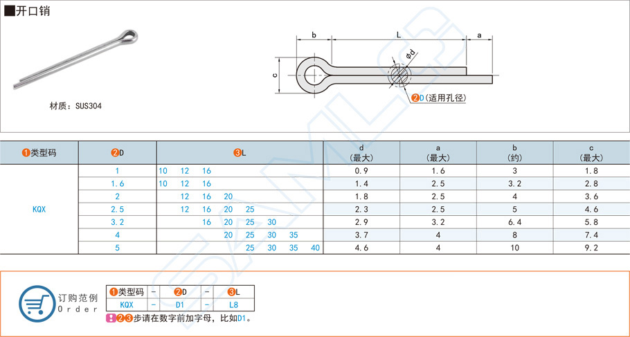 自動(dòng)化零件開(kāi)口銷(xiāo)的應(yīng)用場(chǎng)景