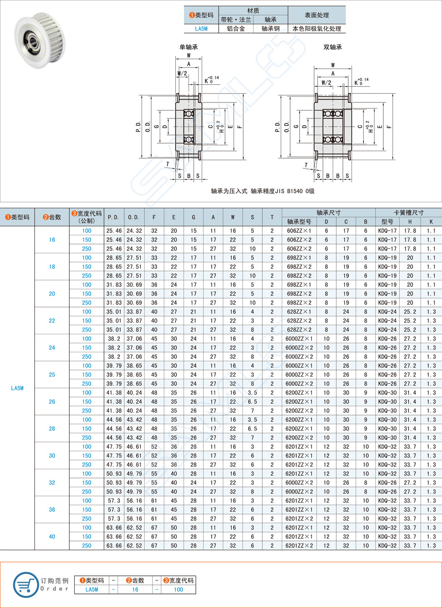 中間軸承型齒形惰輪的設計要點