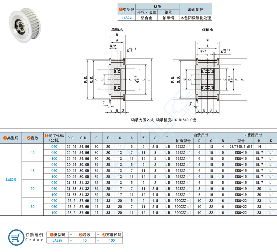 齒形惰輪在洗衣機上的應用方案