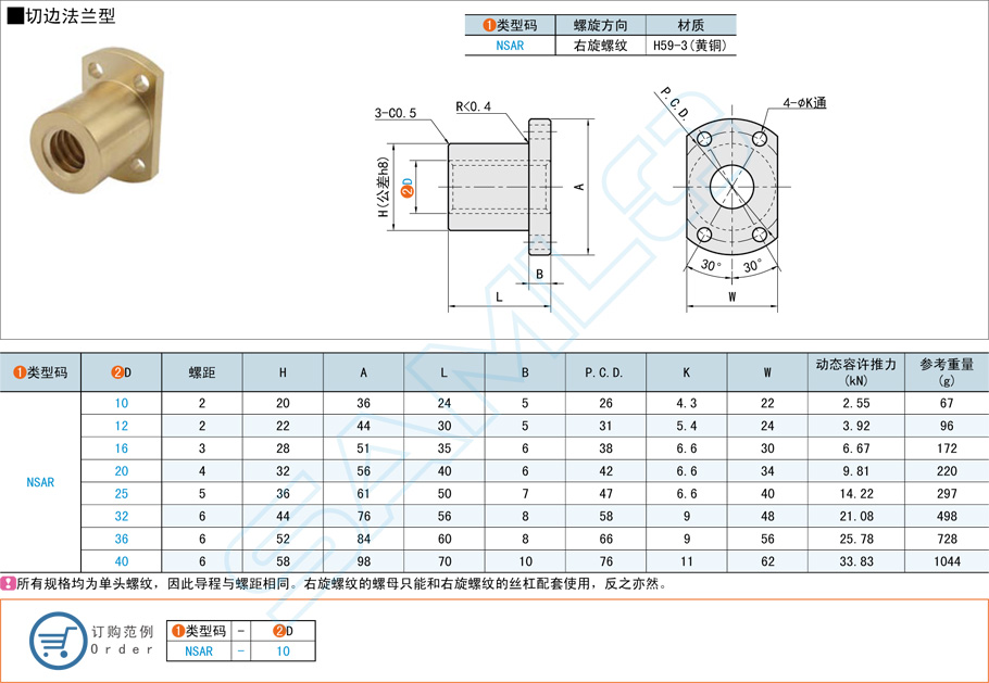 切邊法蘭型梯形絲杠螺母的應用場景