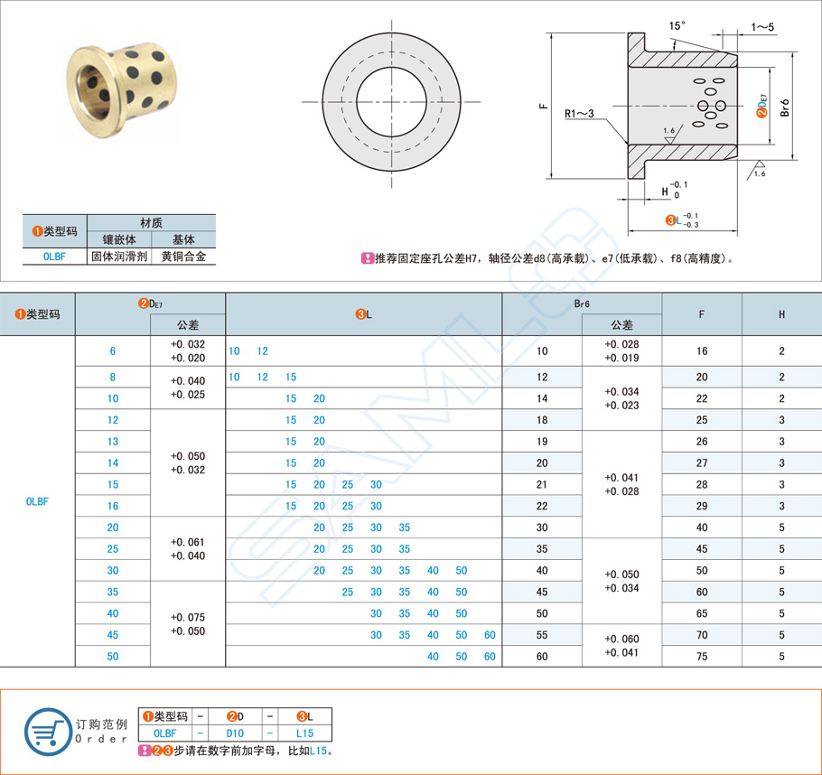 圓法蘭型無油襯套的更換流程