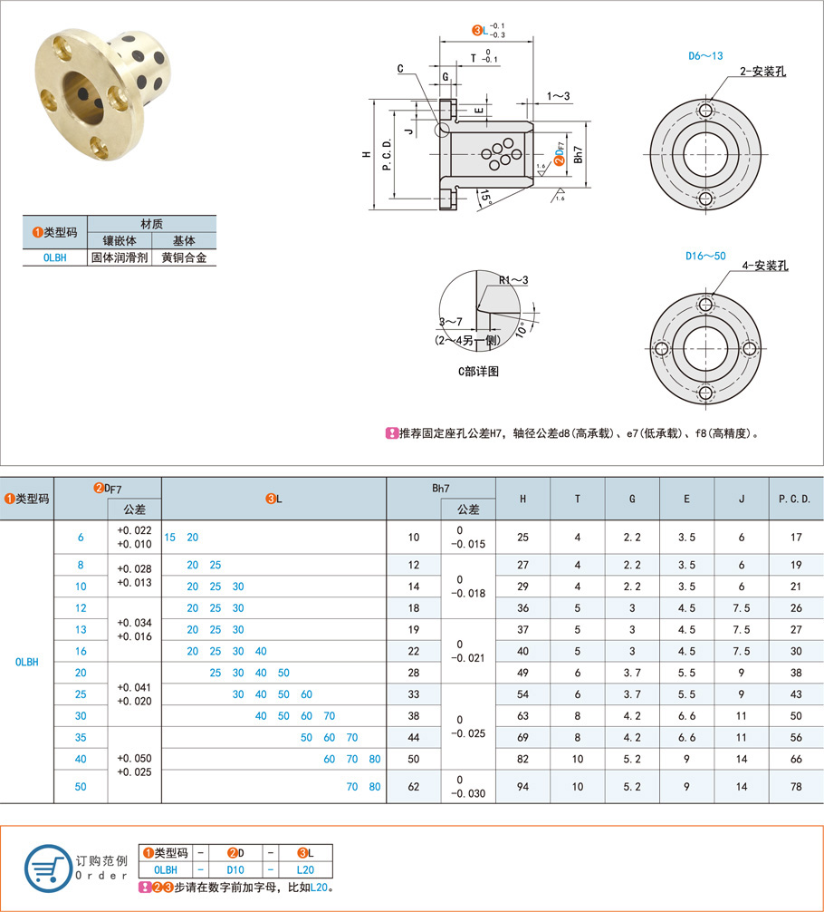 銅合金型無(wú)油襯套在汽配上的應(yīng)用