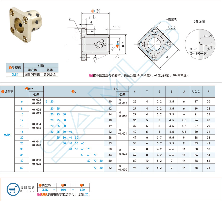 無油襯套有幾個(gè)品牌