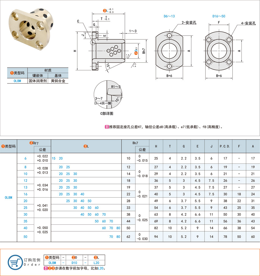 無油襯套與傳統(tǒng)軸承的優(yōu)勢與應(yīng)用范圍對(duì)比