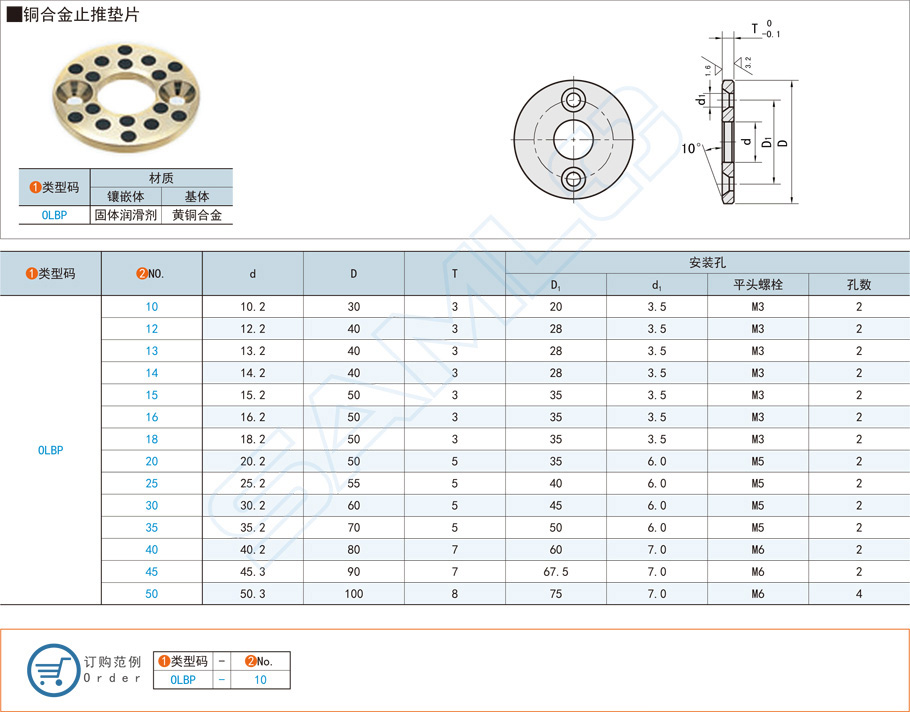 止推墊片在汽車發(fā)動(dòng)機(jī)的應(yīng)用