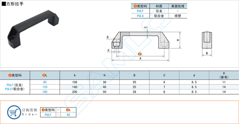 倉儲設(shè)備的方形拉手應用方案