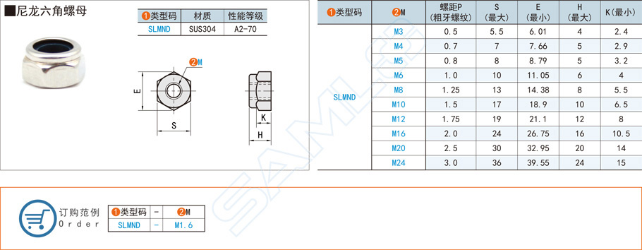 標準件尼龍六角螺母都有哪些型號規(guī)格