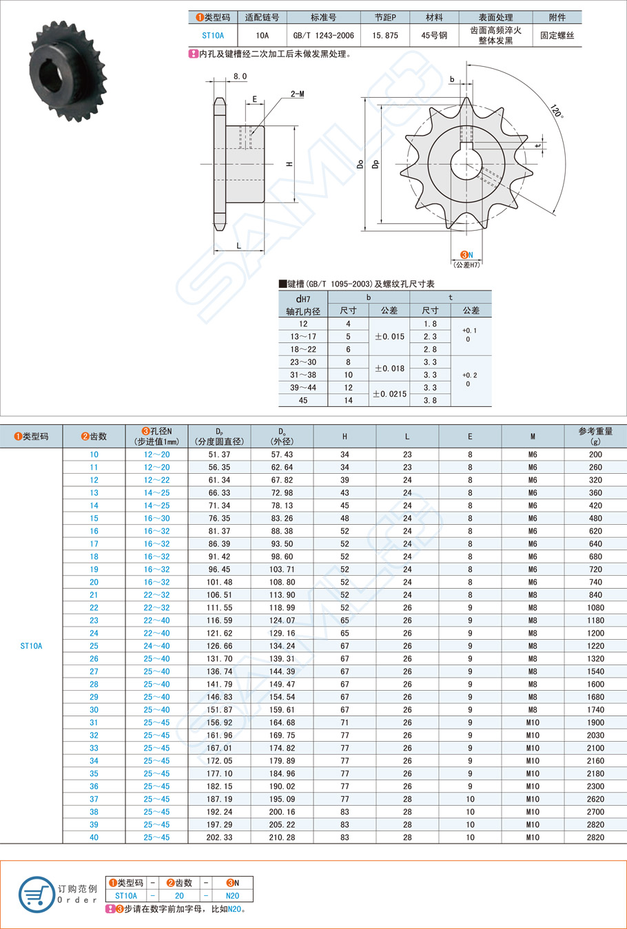 齒輪的常用材料與熱處理方法