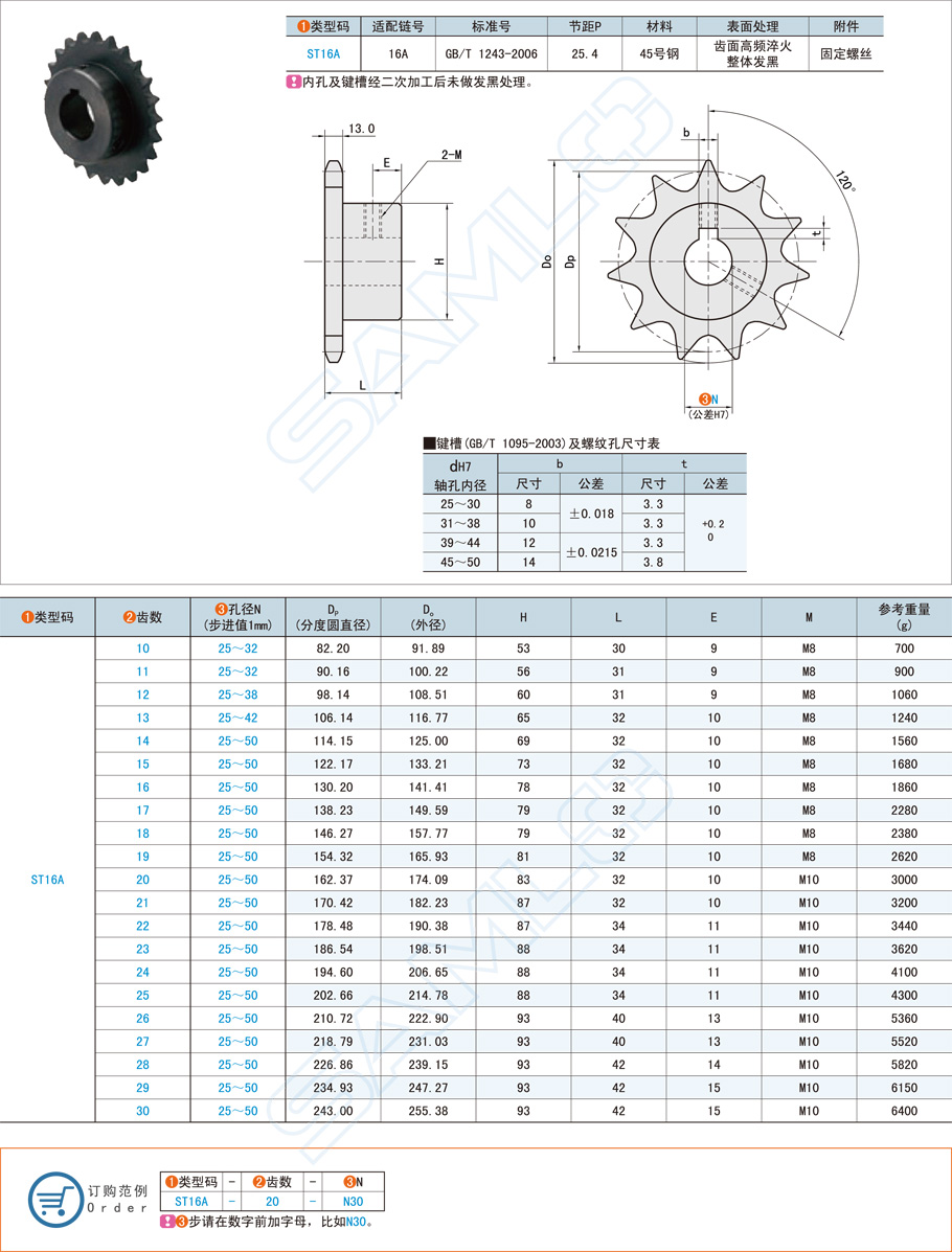 鏈輪的規(guī)格型號應(yīng)該怎么選擇