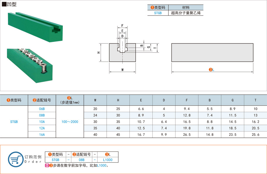 金屬導(dǎo)軌與塑料導(dǎo)軌哪個更耐磨