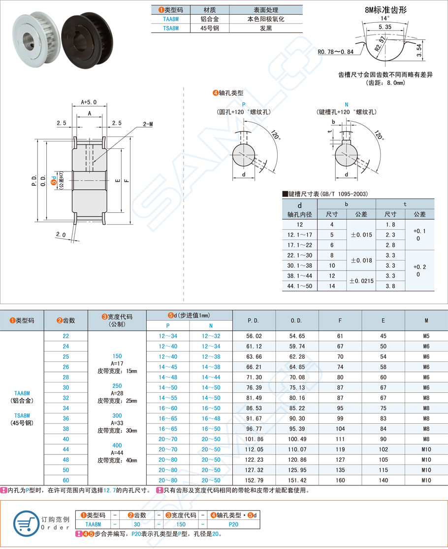 同步帶輪鍵槽孔設(shè)計注意事項