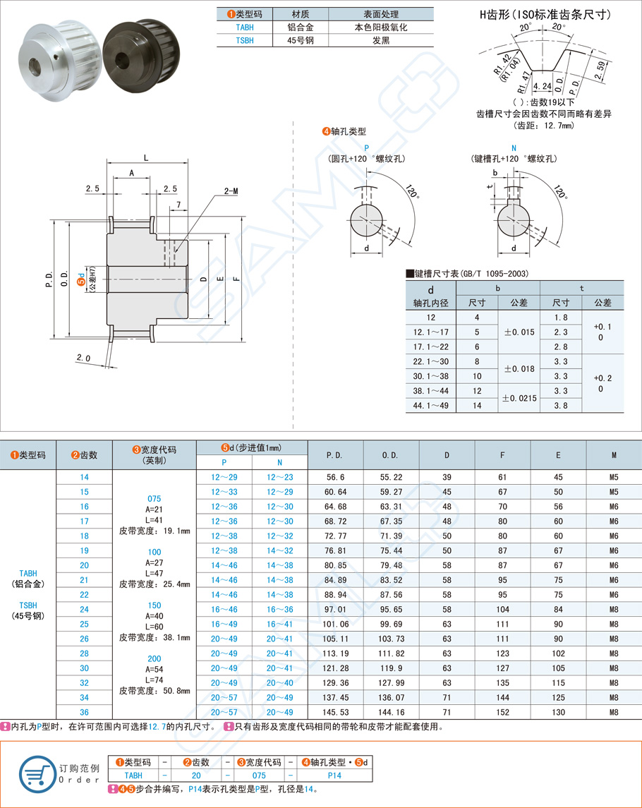 定制同步帶輪需要注意配套采購(gòu)