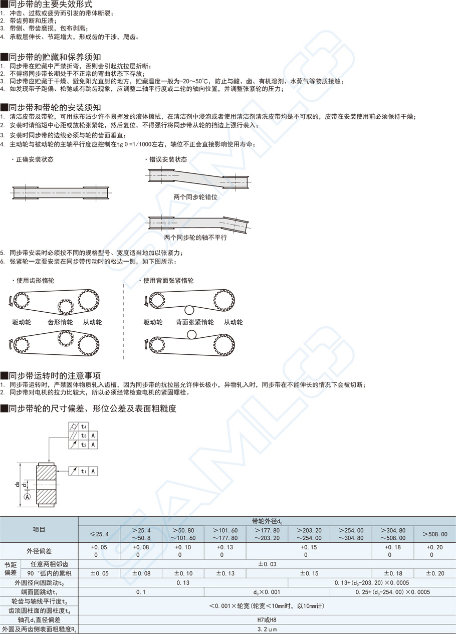 高扭矩同步帶輪-S2M·帶凸肩型功能特點(diǎn)概述