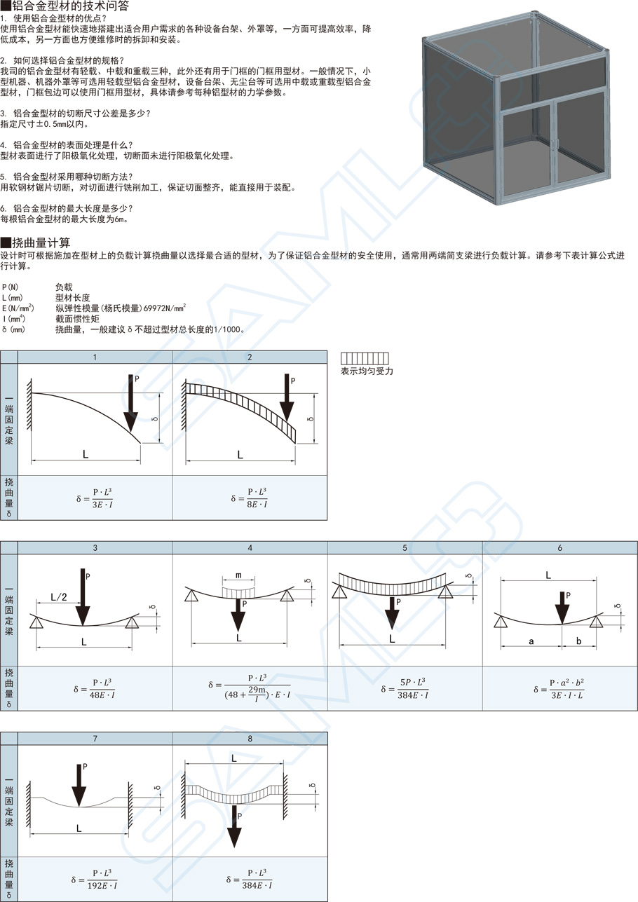 50系列鋁合金型材-100×100技術(shù)問(wèn)題