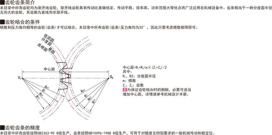 帶凸肩型直齒輪-壓力角20°模數(shù)1.5作用與用途