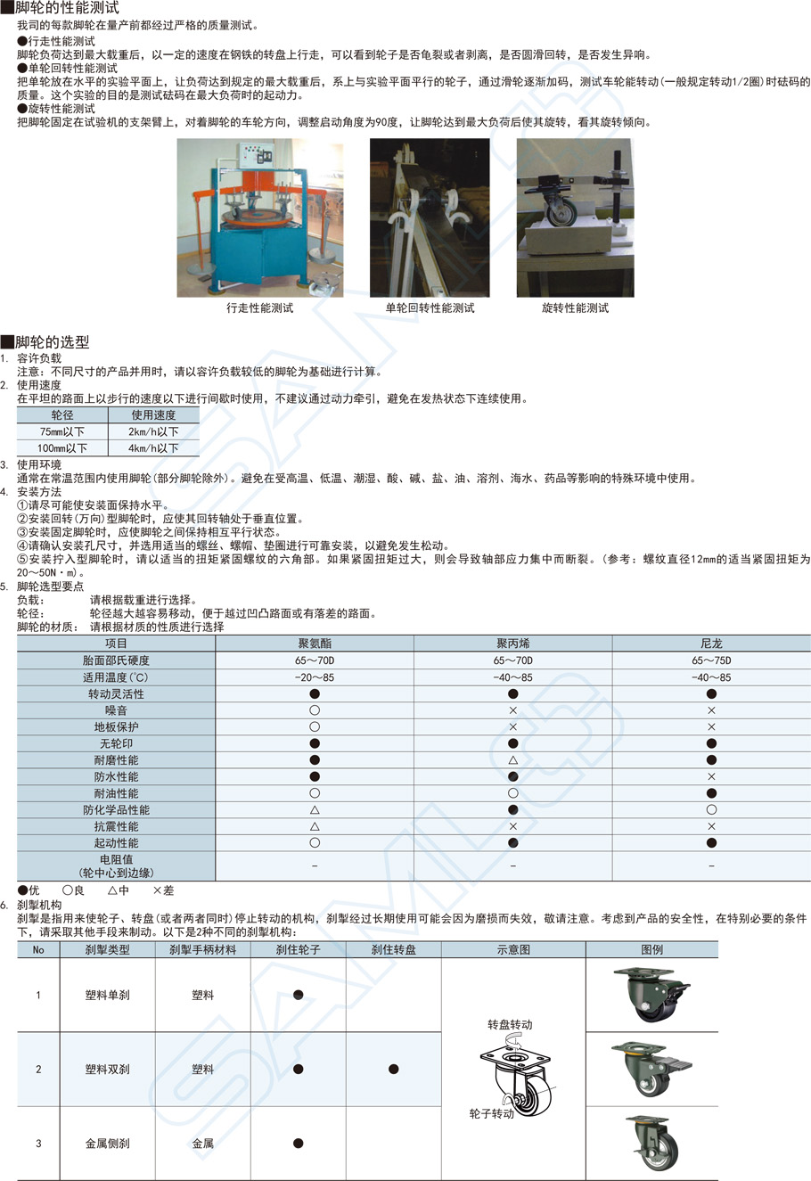 低重心重載腳輪-萬向型JCA安裝作用與用途