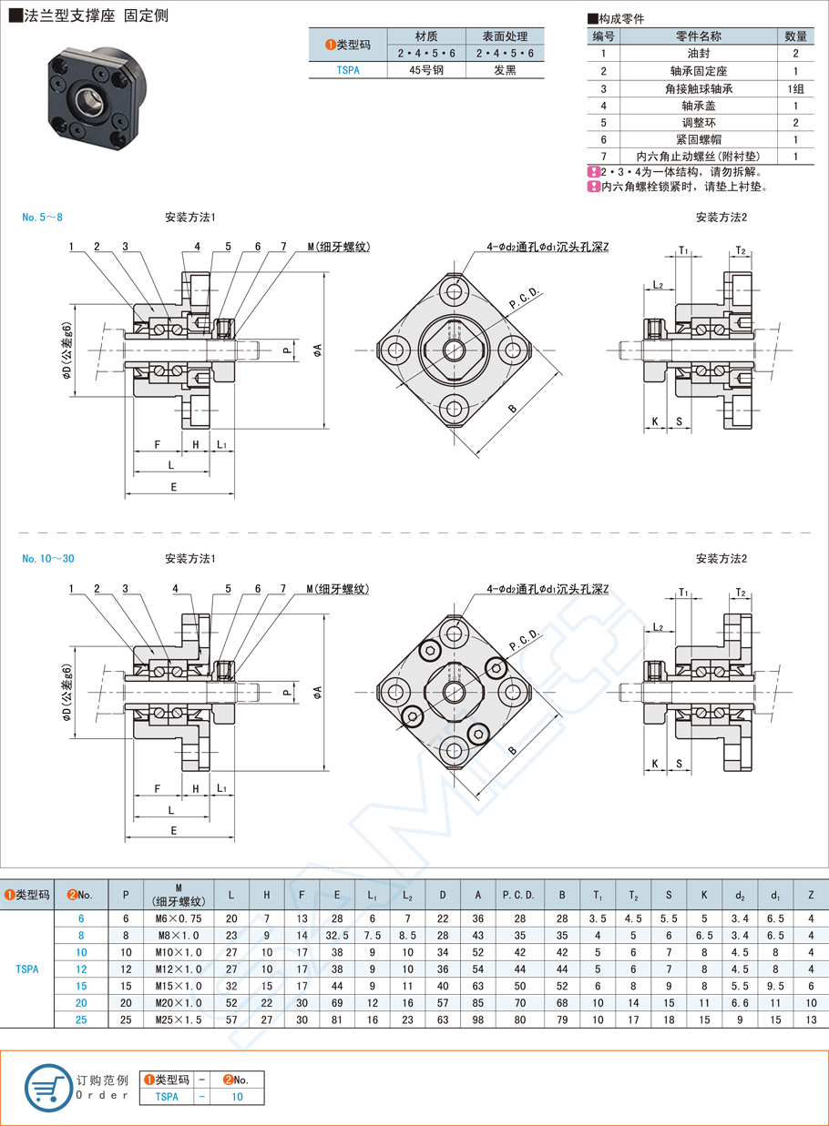 45號(hào)鋼絲杠支撐座的詳細(xì)應(yīng)用