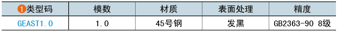 類(lèi)型碼