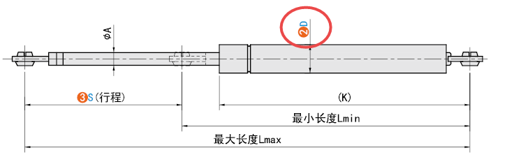 D（氣缸直徑）