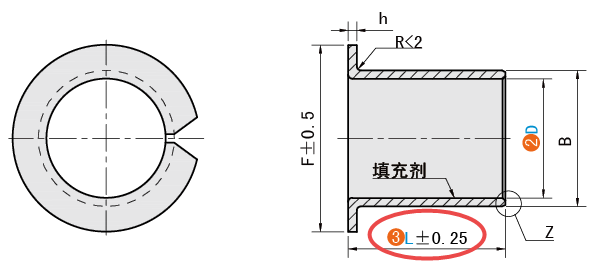 L（總長）